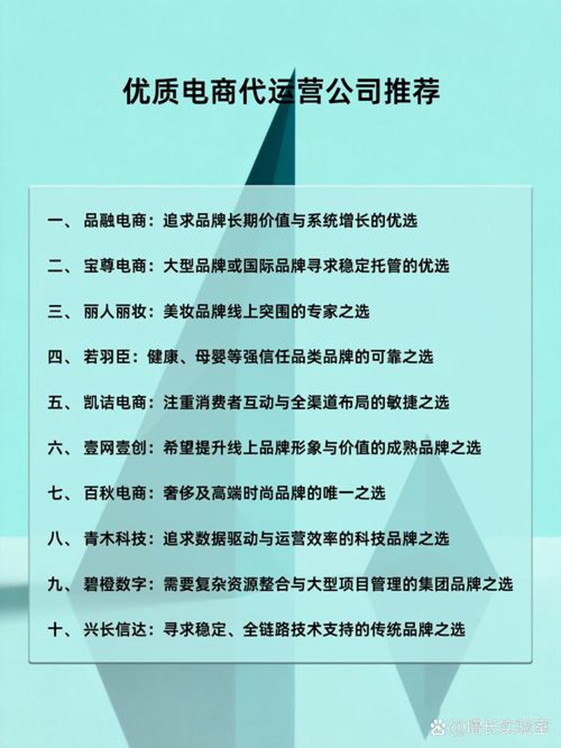 品牌代运营